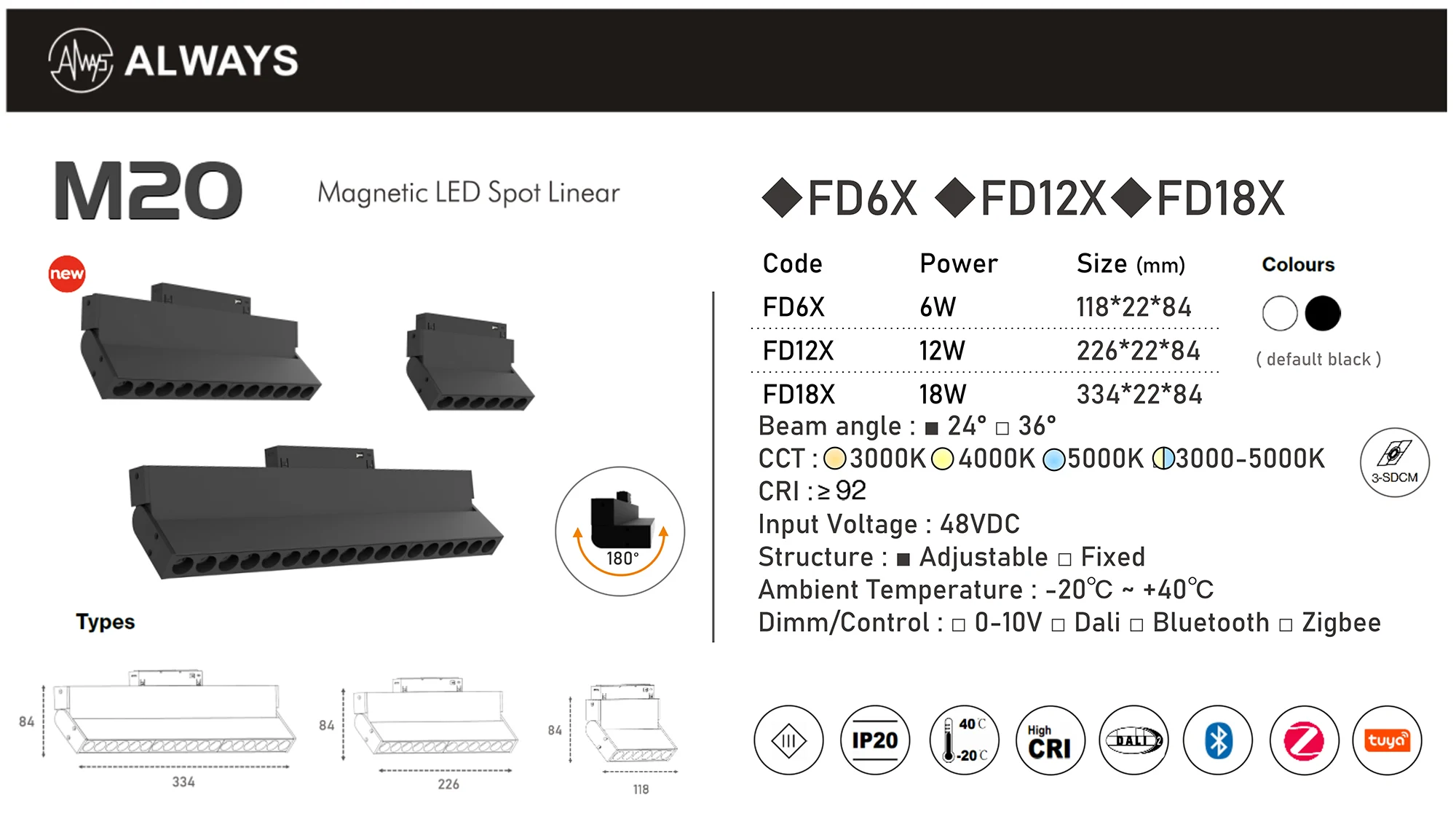 M20-FD18X гэрэл